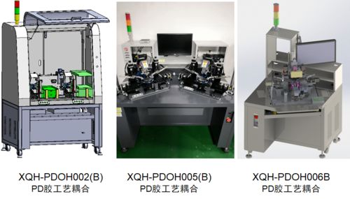 興啟航自動化設(shè)備 賦能光通信技術(shù)新突破，精準(zhǔn)滿足5G市場需求