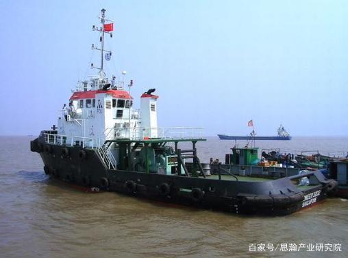 廈門港務(wù)-拖輪購置項目可行性研究報告摘要